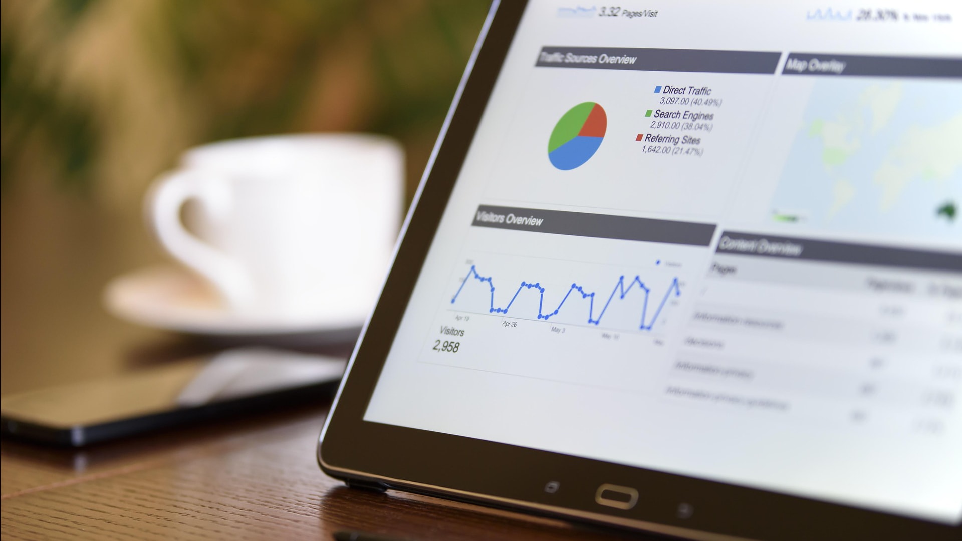 Example of effective website SEO optimisation achieving high search rankings