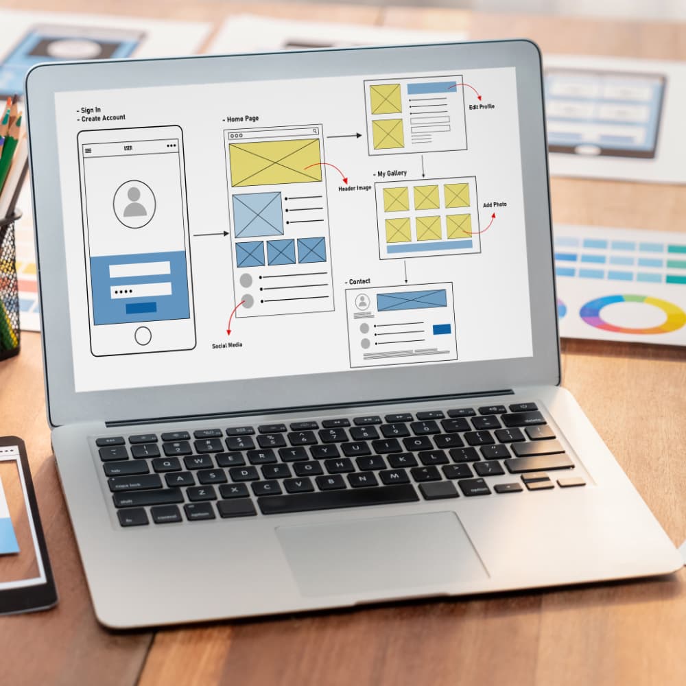 UX planning image